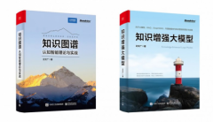 进一步为湖南旅逛饭馆业的高质量融合成长注入 